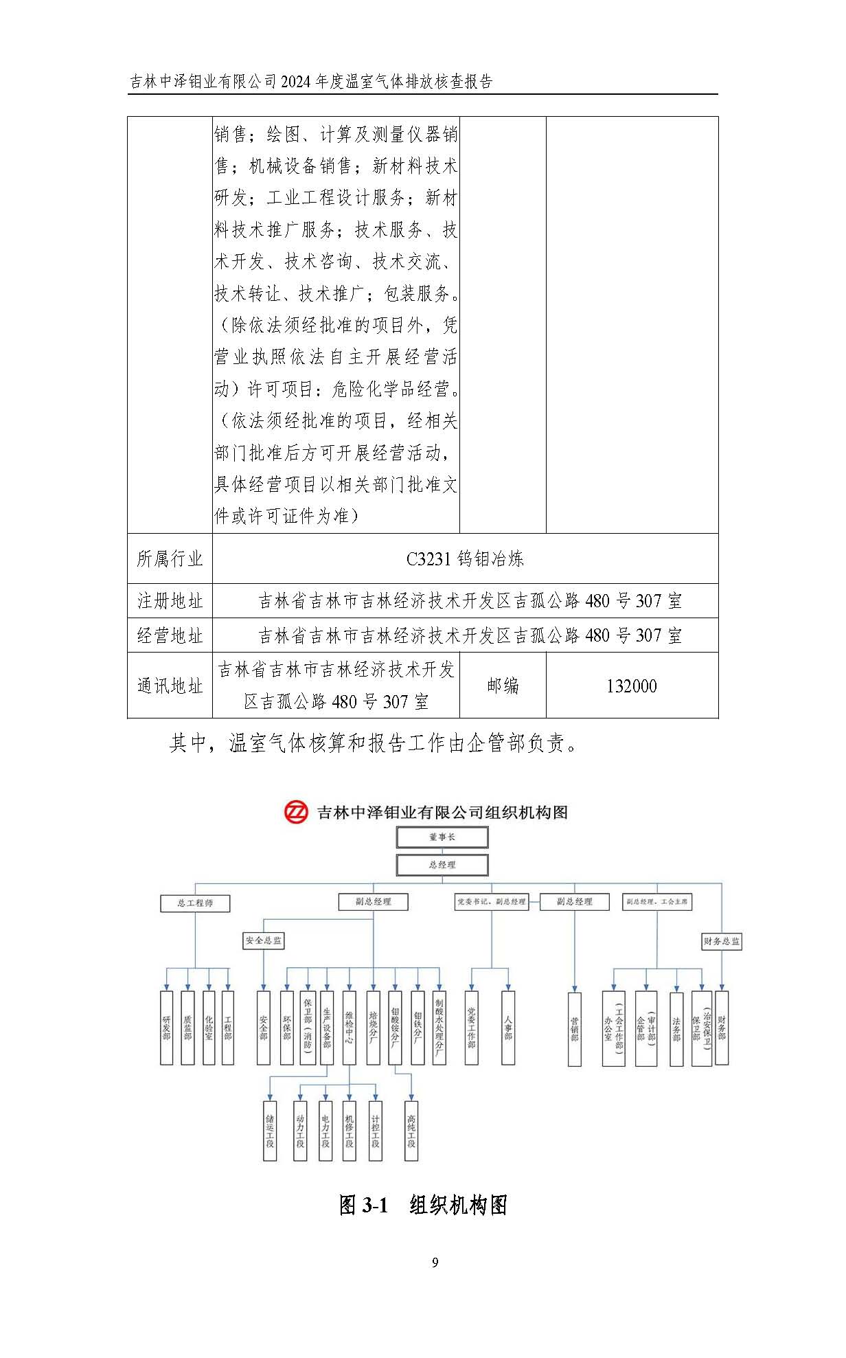 2024年度碳核查报告_页面_15.jpg
