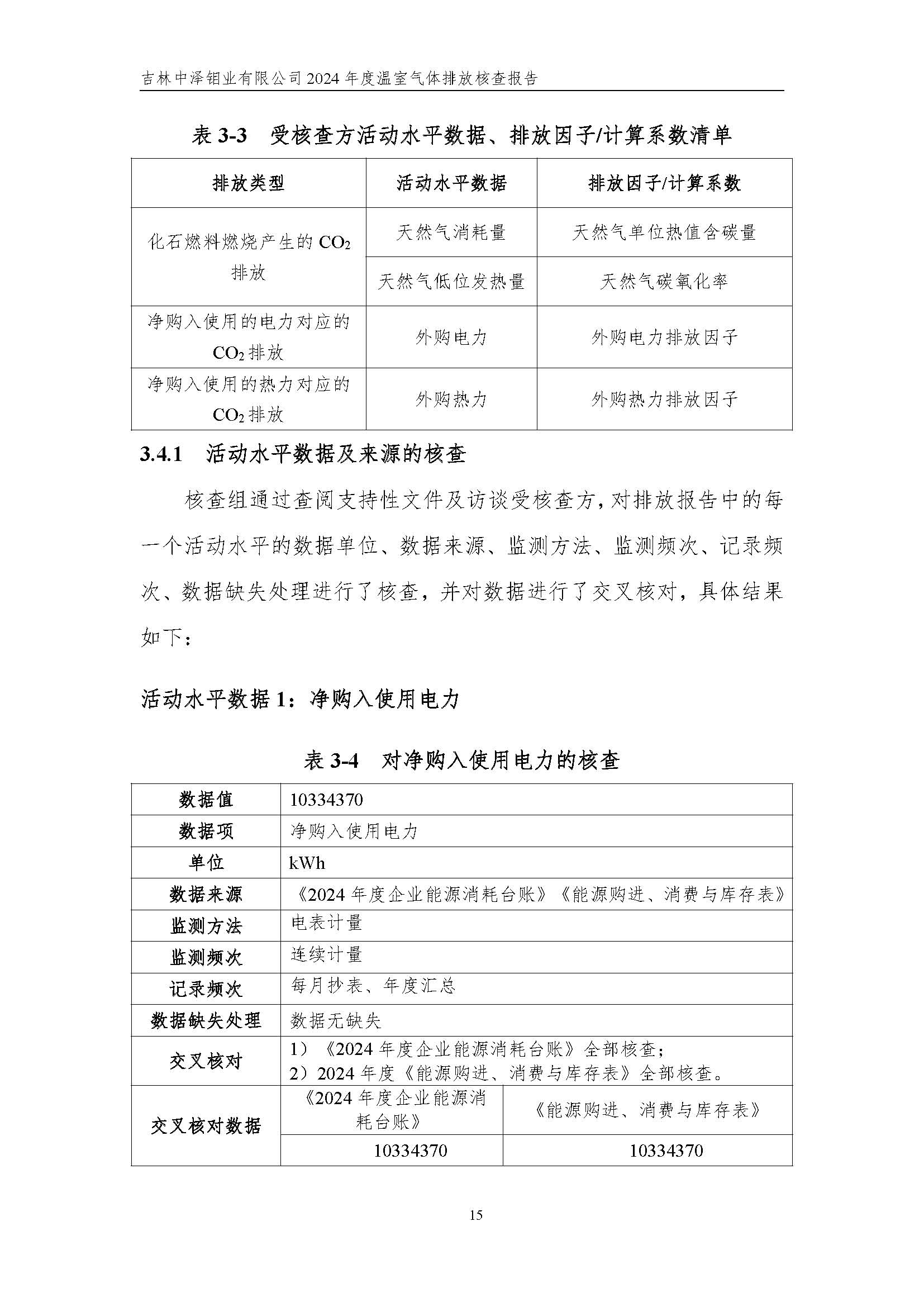 2024年度碳核查报告_页面_21.jpg