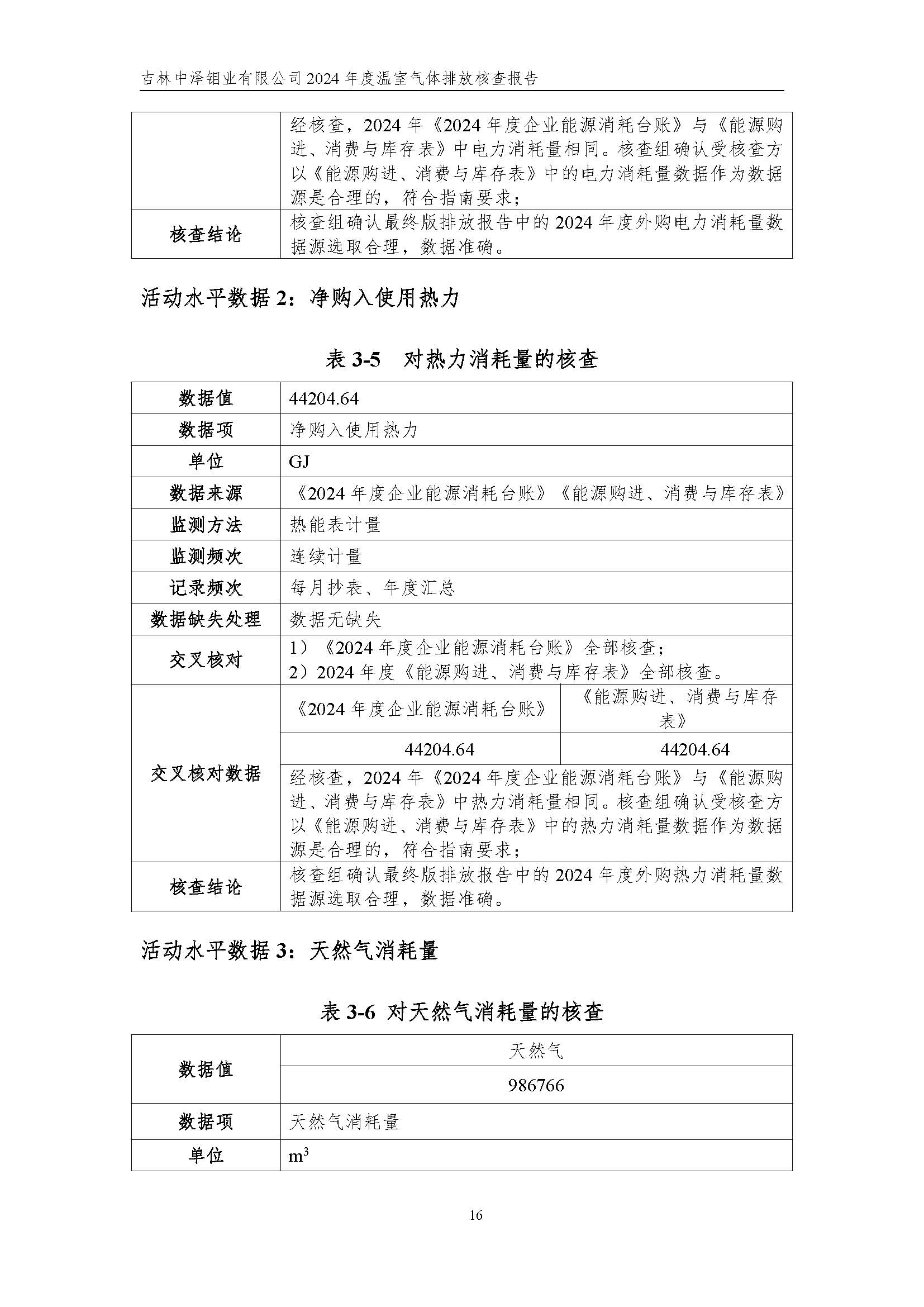 2024年度碳核查报告_页面_22.jpg