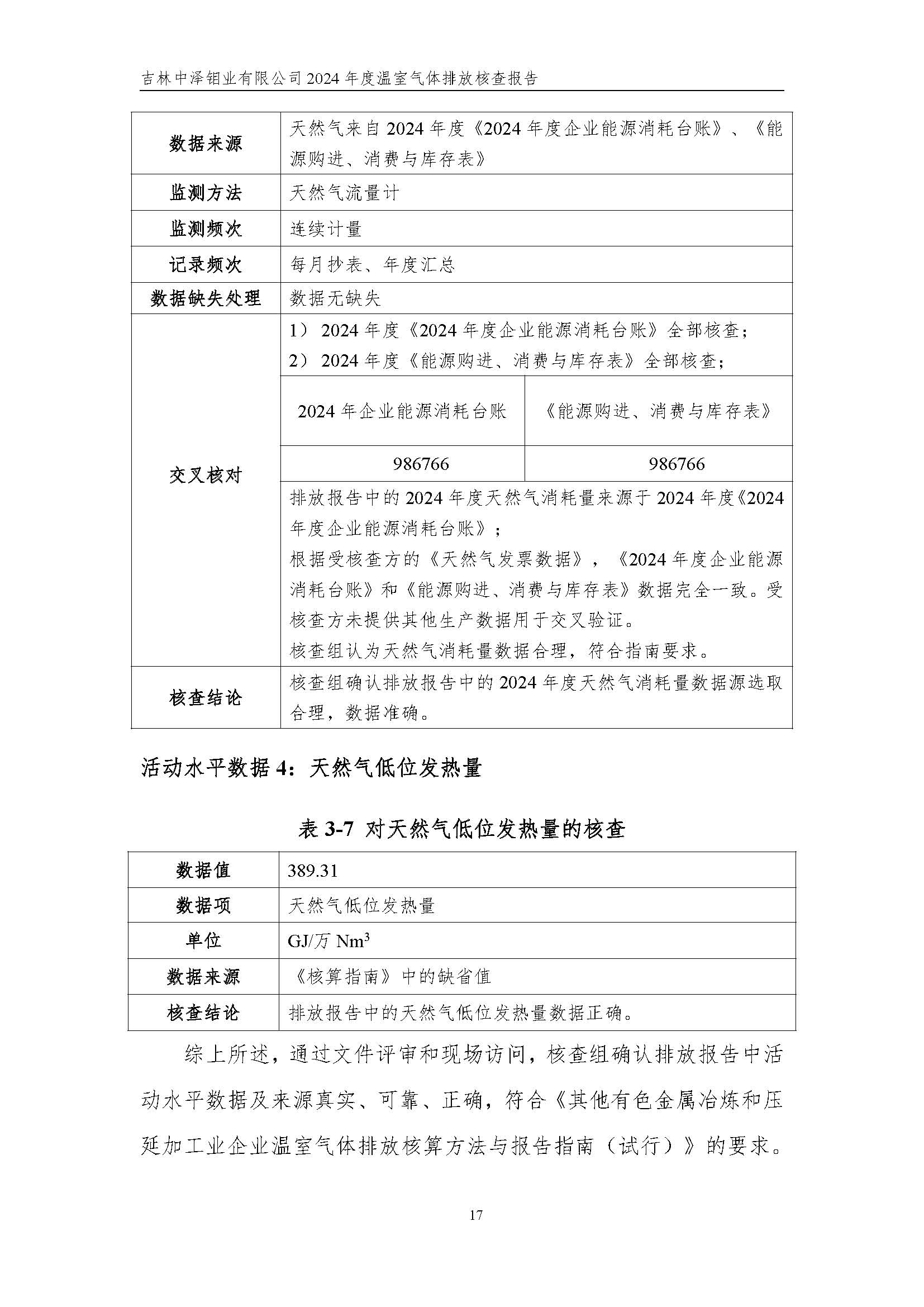 2024年度碳核查报告_页面_23.jpg