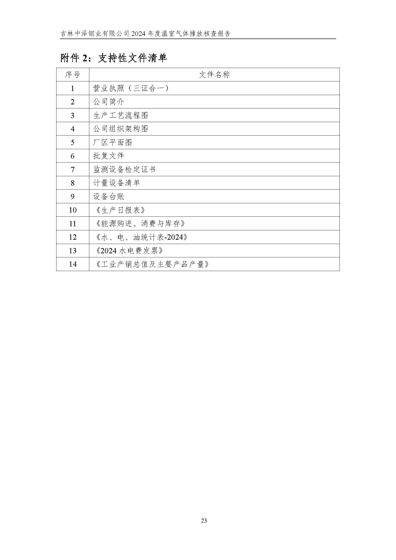 2024年度碳核查报告_页面_29.jpg