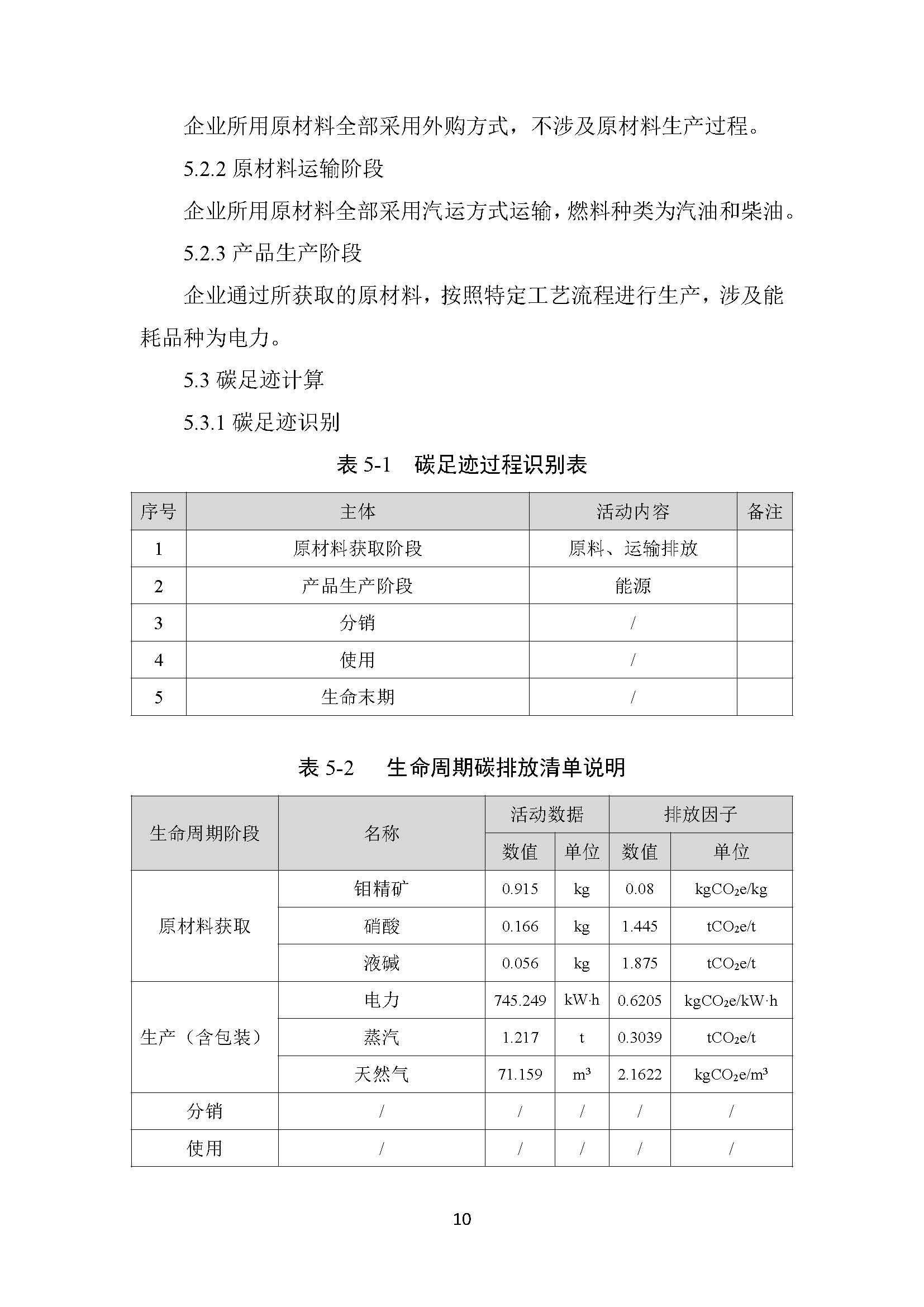 中泽钼业碳足迹报告_页面_12.jpg