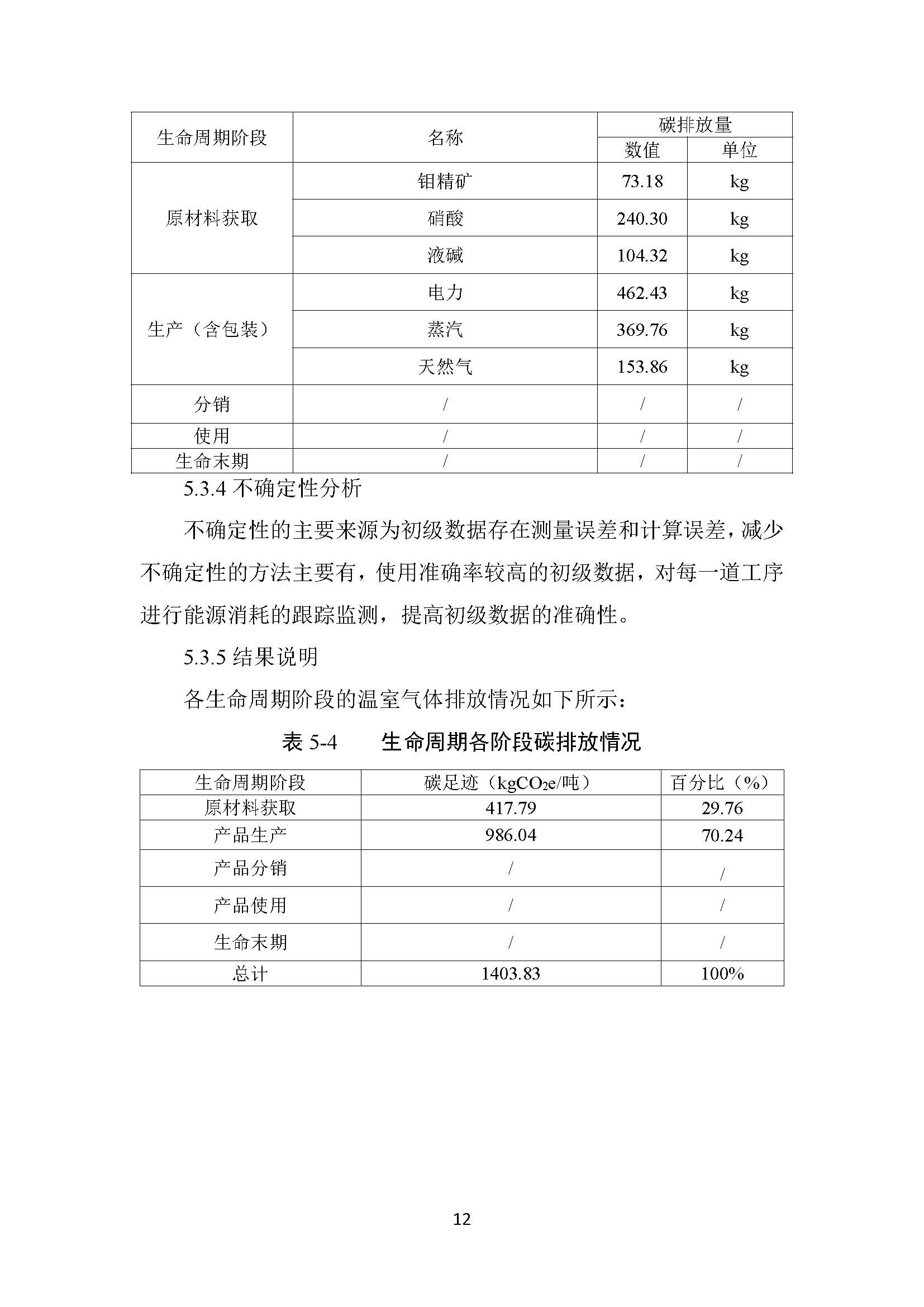 中泽钼业碳足迹报告_页面_14.jpg